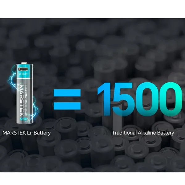 Аккумулятор AA 3700 мВтч, 1,5 В, зарядный порт USB Type-C, 4 шт, с кабелем, Marstek (5070C) - Фото 7
